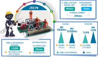 畢節(jié)市人民政府門戶網(wǎng)站 驅(qū)動軟件科技領(lǐng)域的技術(shù)創(chuàng)新與發(fā)展